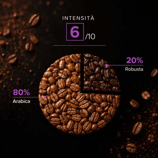 CAFFÈ OTTAVO DELICATO KAVOS PUPELĖS 1 KG 