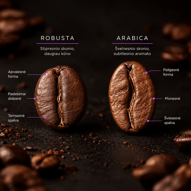 CAFFÈ OTTAVO DELICATO KAVOS PUPELĖS 1 KG 